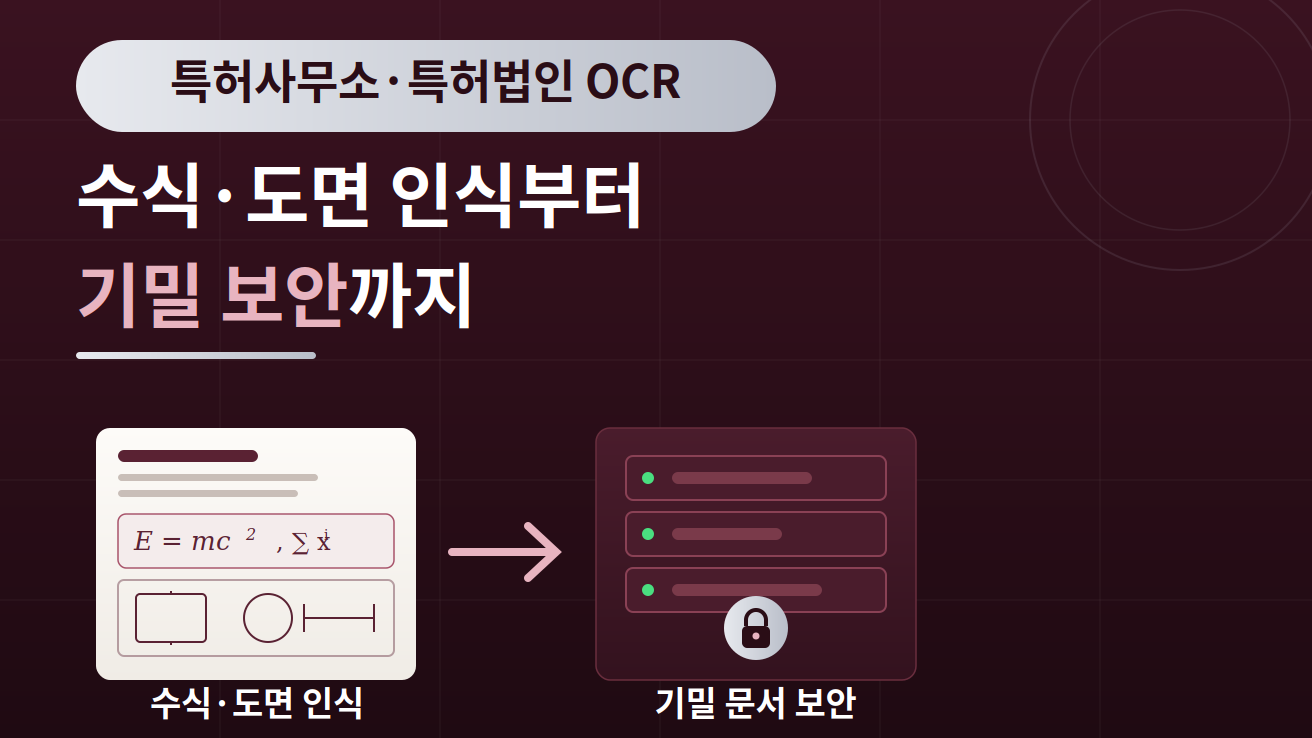 특허사무소·특허법인 OCR 활용법 - 수식·도면 인식과 기밀 보안까지