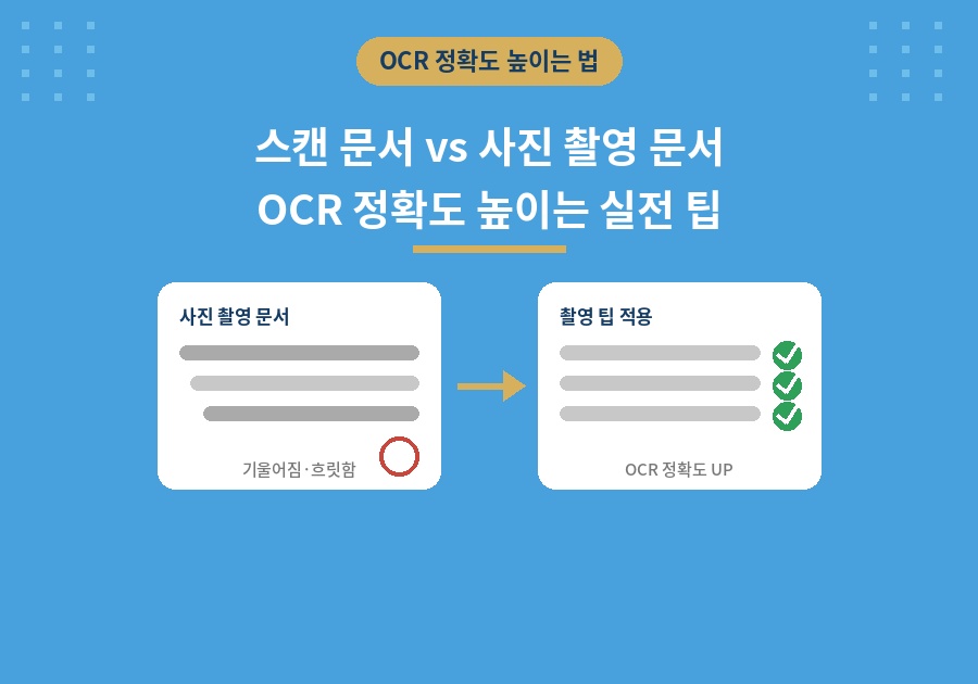 스캔 문서 vs 사진 촬영 문서, OCR 정확도 높이는 팁