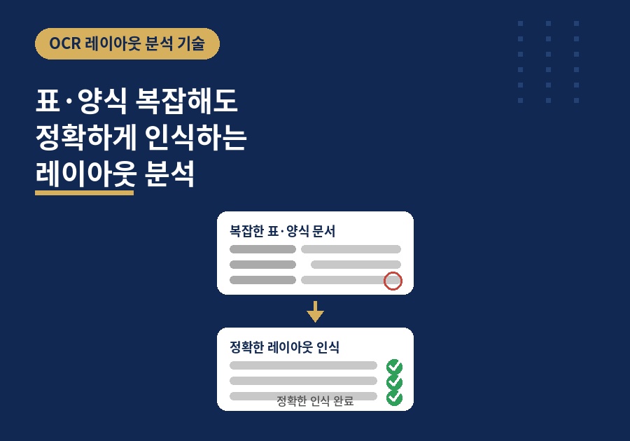 표·양식이 복잡한 문서도 정확히 인식하는 레이아웃 분석 기술