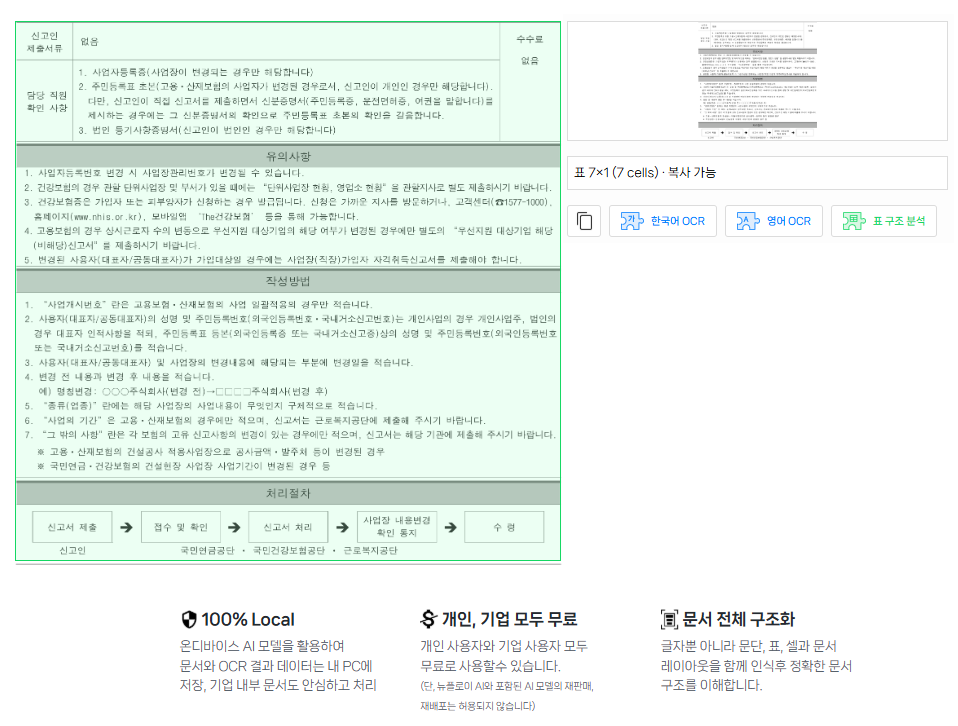OCR 도입 체크리스트 비용 사용편의성 확인 OCR 도입 체크리스트 비용 사용편의성 확인