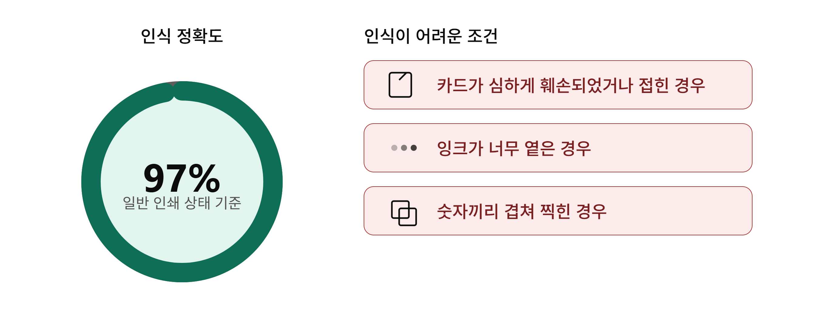 타임카드 인식 결과 이미지
