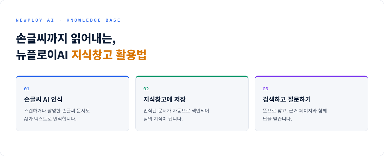 손글씨 AI 지식창고 활용