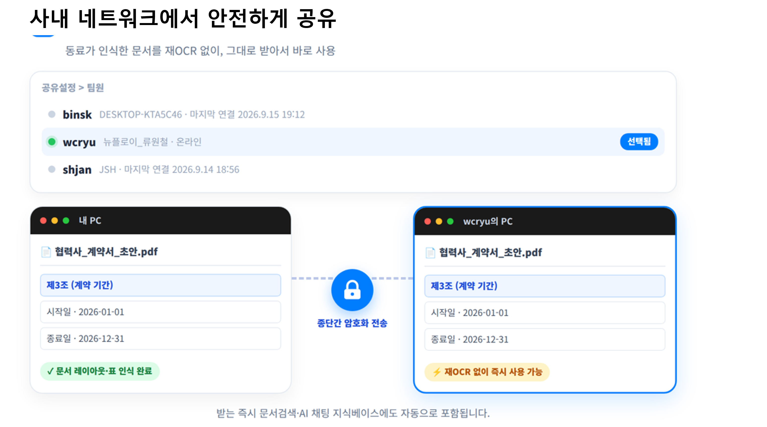 문서 다시 인식할 필요없이 사내 네트워크 안전하게 공유 되는 이미지
