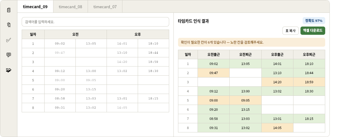 뉴플로이 AI 타임카드 인식 결과 화면 신뢰로 표시 이미지