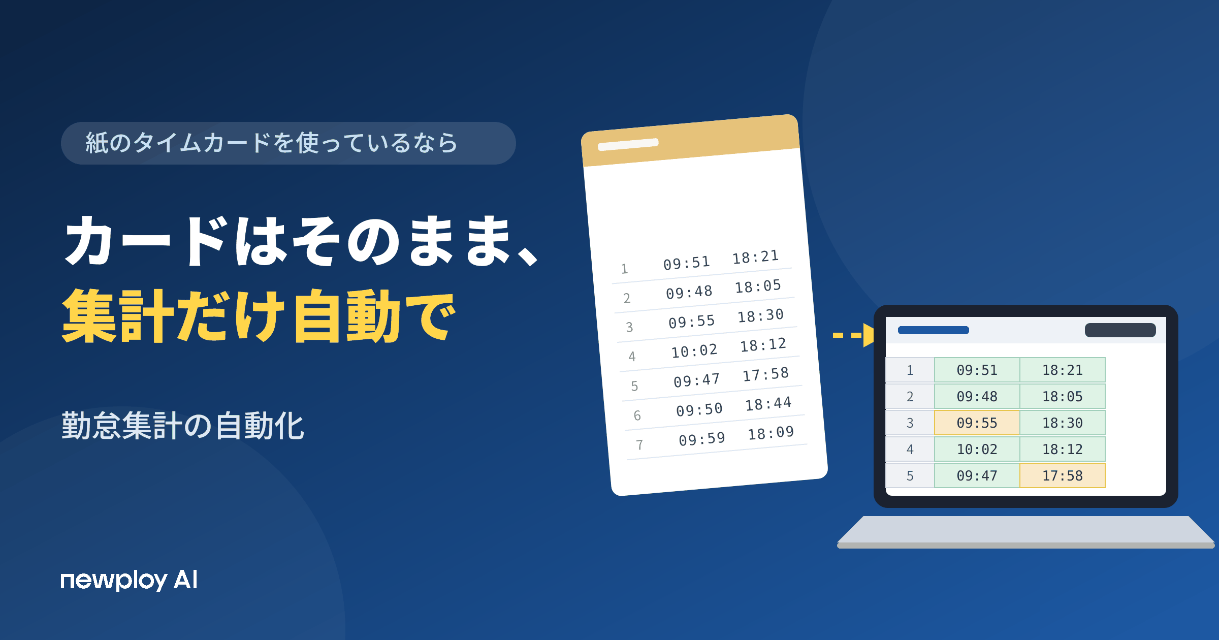 勤怠集計の自動化、紙のタイムカードをそのまま活かす方法
