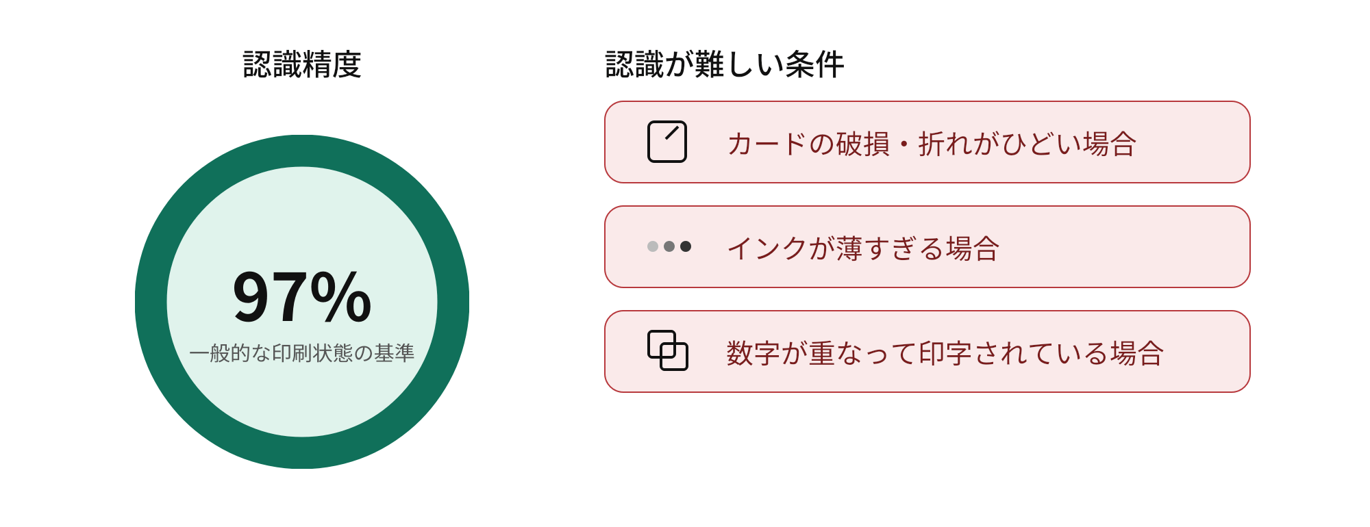 Excel変換 97%以上