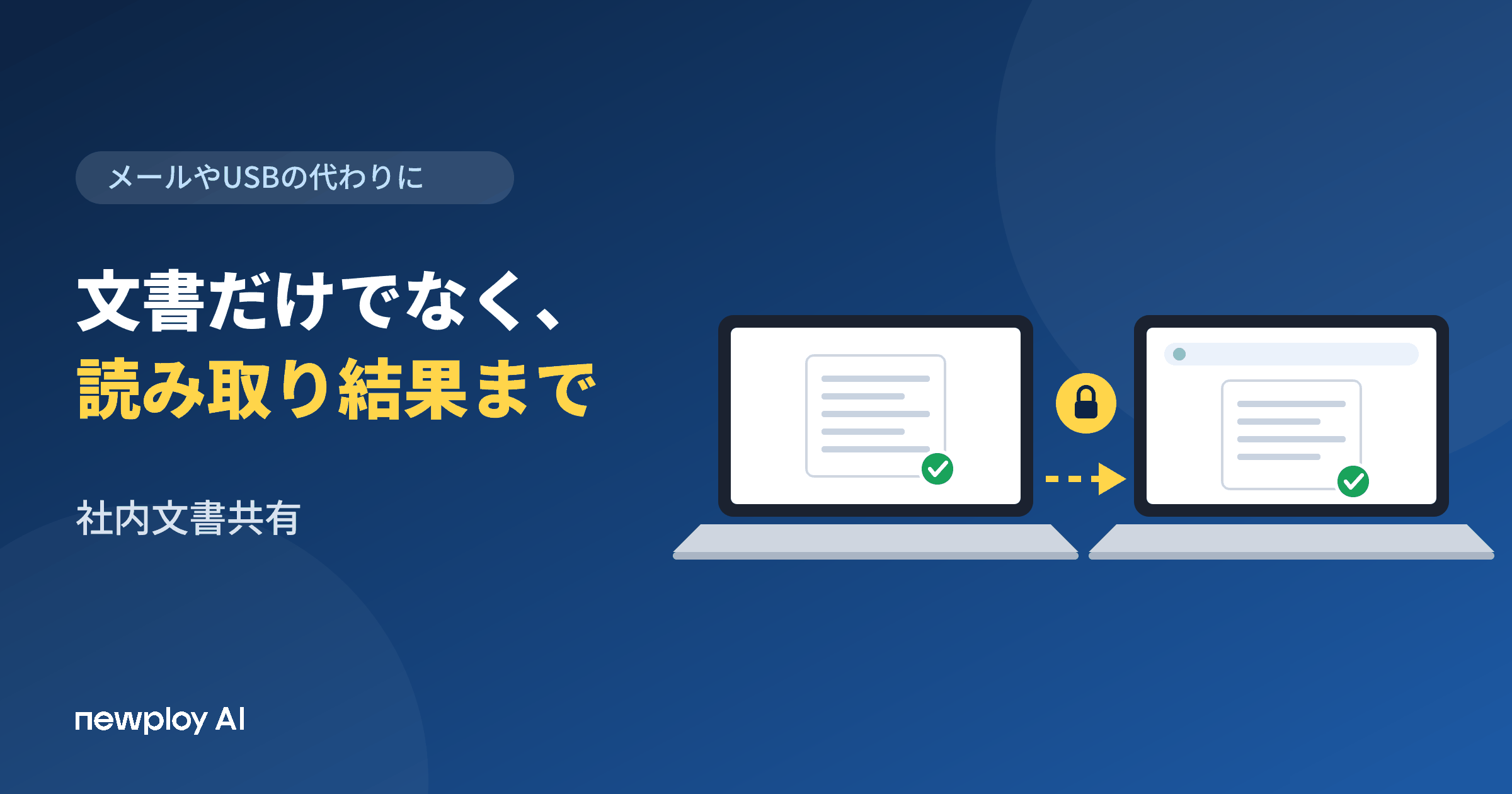 社内文書共有、認識結果まで一度に届ける安全な方法