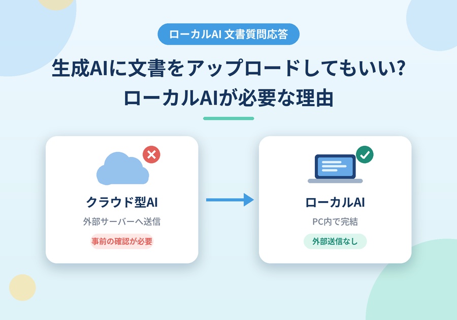 生成AIに文書をアップロードしてもいい?ローカルAIによる質問応答が必要な理由